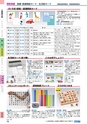 ヒルマ　平成28年度　教材総合カタログ【小学校編】