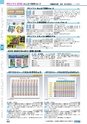 ヒルマ　平成28年度　教材総合カタログ【小学校編】