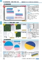 ヒルマ　平成28年度　教材総合カタログ【小学校編】