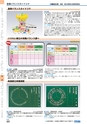 ヒルマ　平成28年度　教材総合カタログ【小学校編】