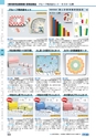 ヒルマ　平成30年度　教材総合カタログ【小学校編】