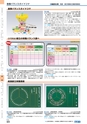 ヒルマ　平成30年度　教材総合カタログ【小学校編】