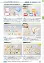 ヒルマ　2019年度　教材総合カタログ【小学校編】