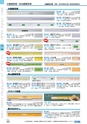 ヒルマ　2019年度　教材総合カタログ【小学校編】