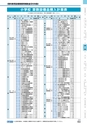 ヒルマ　2019年度　教材総合カタログ【小学校編】