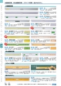 ヒルマ　2019年度　教材総合カタログ【小学校編】