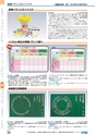 ヒルマ　2019年度　教材総合カタログ【小学校編】