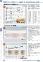 ヒルマ　平成28年度　教材総合カタログ【中学校／高校編】