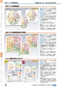 ヒルマ　平成28年度　教材総合カタログ【中学校／高校編】