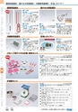 ヒルマ　平成28年度　教材総合カタログ【中学校／高校編】