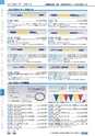 ヒルマ　平成28年度　教材総合カタログ【中学校／高校編】