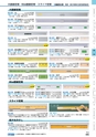 ヒルマ　平成29年度　教材総合カタログ【中学校編】