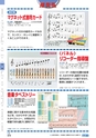 ヒルマ　平成29年度　教材総合カタログ【中学校編】