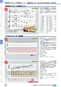 ヒルマ　平成29年度　教材総合カタログ【中学校編】