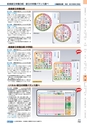ヒルマ　平成29年度　教材総合カタログ【中学校編】