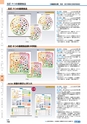 ヒルマ　平成29年度　教材総合カタログ【中学校編】