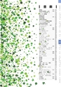 ヒルマ　平成30年度　教材総合カタログ【中学校・高校編】