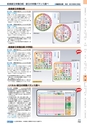 ヒルマ　平成30年度　教材総合カタログ【中学校・高校編】