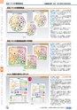 ヒルマ　平成30年度　教材総合カタログ【中学校・高校編】