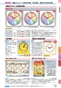 ヒルマ　2019年度　教材総合カタログ【中学校・高校編】