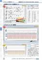 ヒルマ　2019年度　教材総合カタログ【中学校・高校編】