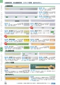 ヒルマ　2019年度　教材総合カタログ【中学校・高校編】