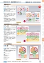 ヒルマ　2019年度　教材総合カタログ【中学校・高校編】