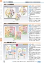 ヒルマ　2019年度　教材総合カタログ【中学校・高校編】