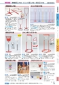 ヒルマ　2019年度　特別支援教材カタログ