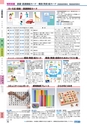 ヒルマ　2019年度　特別支援教材カタログ